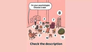 What Your Chair Choice Says About You: A Fun Personality Test