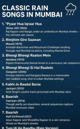 When Mumbai rains, heroes rise: Bollywood’s real-life acts of courage